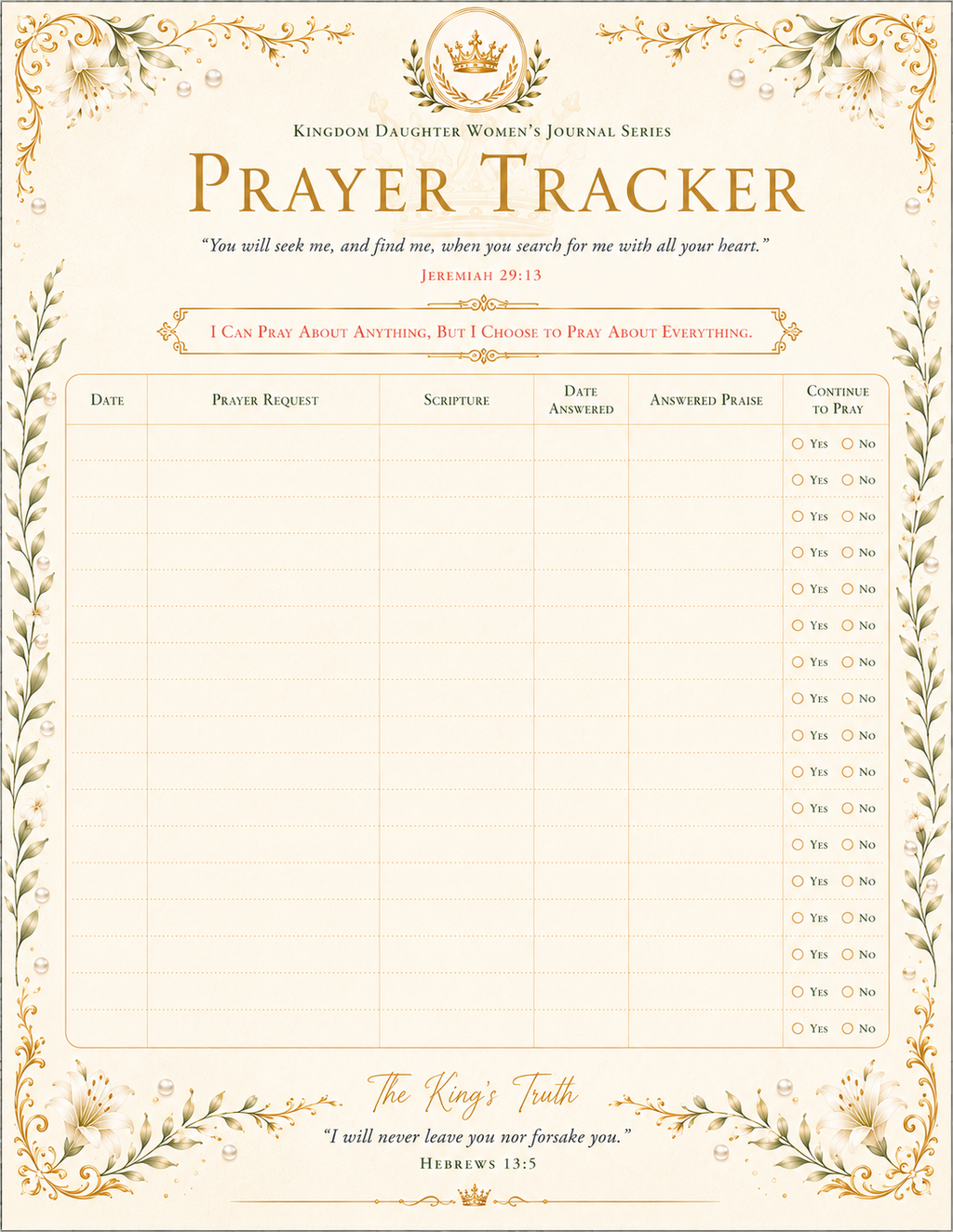 Daughter of the King: A Journey of Faith, Trust, and Obedience