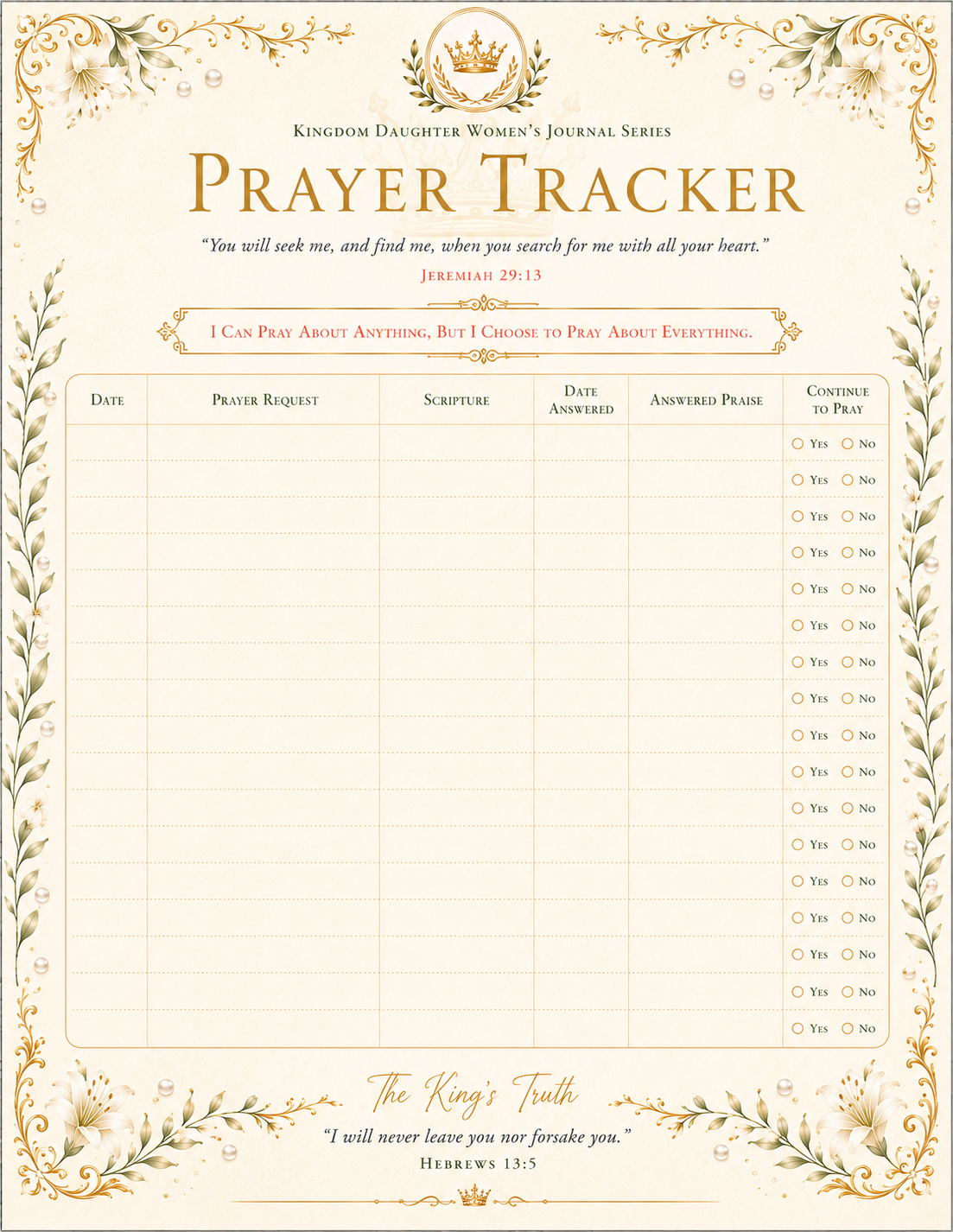 Daughter of the King: A Journey of Faith, Trust, and Obedience