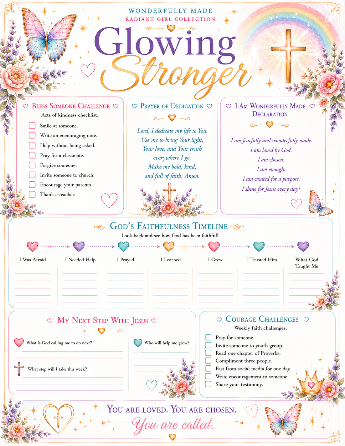 Wonderfully Made: Discovering Who God Says You Are
