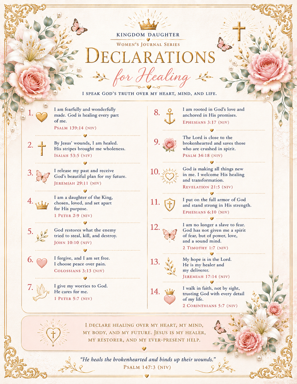 Daughter of the King: Healing the Heart