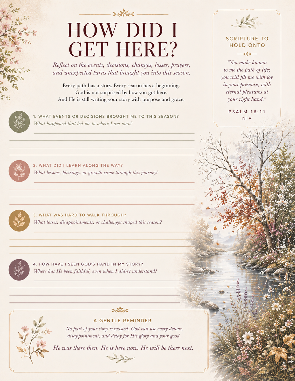 IN EVERY SEASON:  Finding God in the Changing Seasons of Life