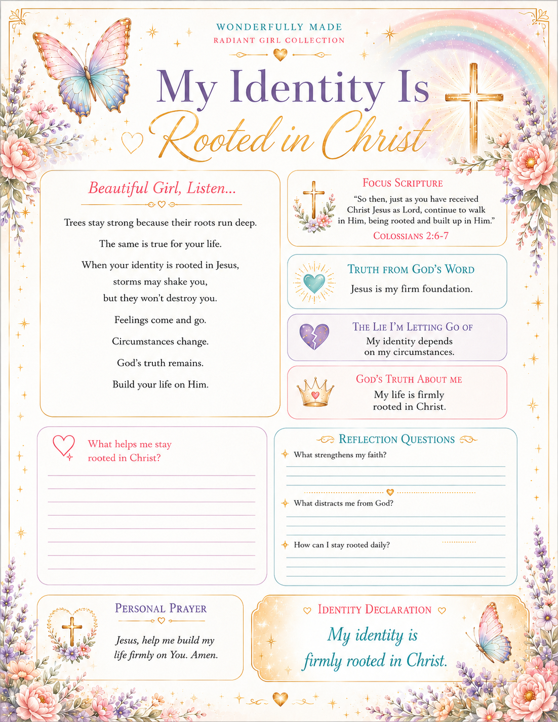 Wonderfully Made: Discovering Who God Says You Are