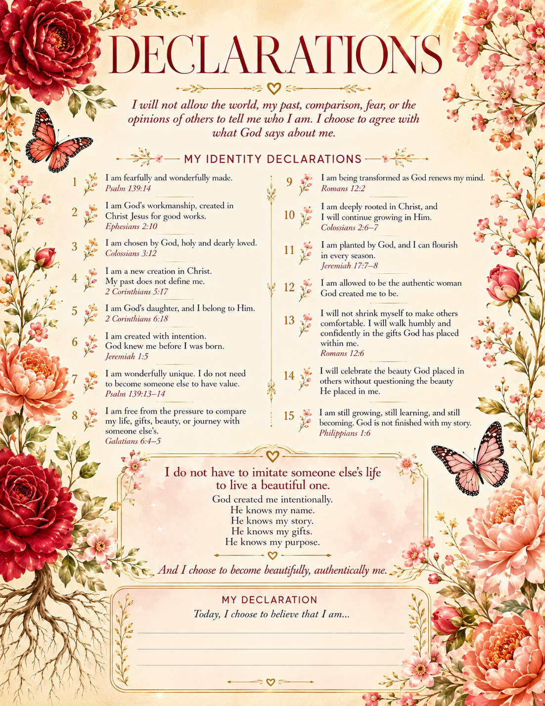 Beautifully Me: A Colorful Collection of Thoughts, Dreams &amp; Everyday Joy