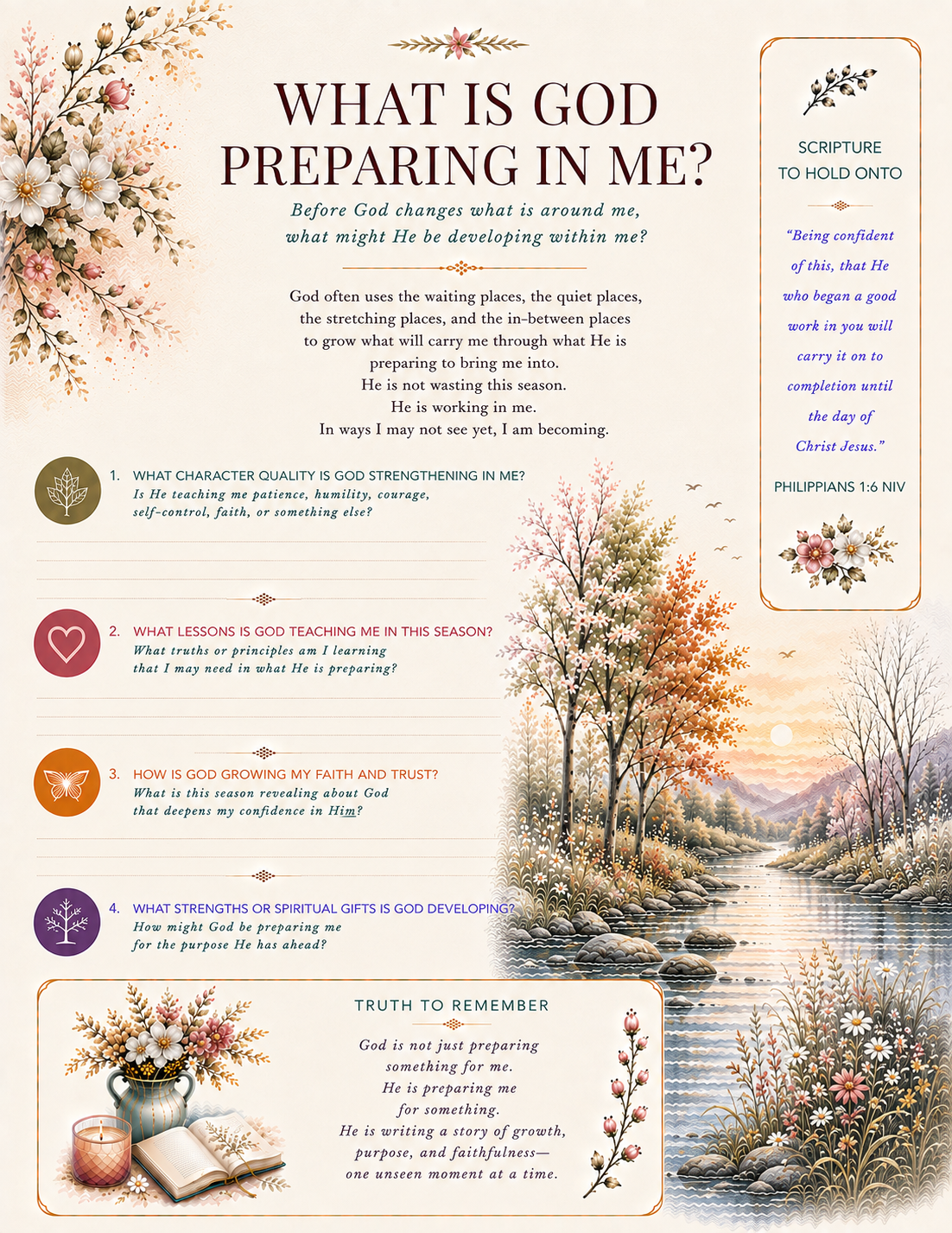 IN EVERY SEASON:  Finding God in the Changing Seasons of Life